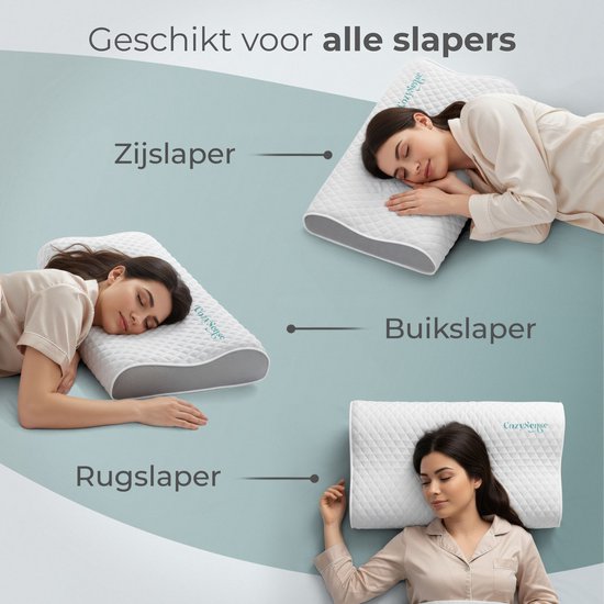 CozySense® Kopfkissen - Orthopädisches Kopfkissen - Ergonomisches Kopfkissen - Memory Foam gegen Nackenschmerzen - Inkl.