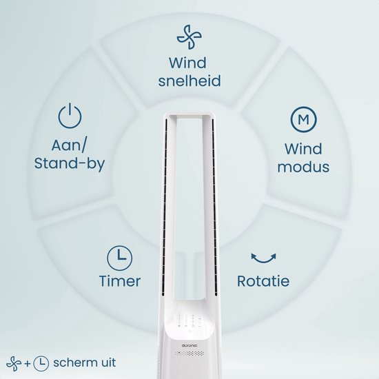 Auronic Turmventilator Lamellenloses Modell - Luftkühler - Leise - 101 CM - 6 Geschwindigkeiten - Mit Zeitschaltuhr - 39 dB - Weiß