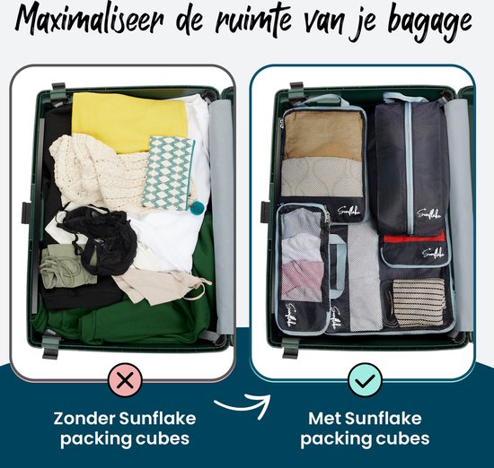 Compression Pack Cubes - Koffer-Organizer-Set - 6 Stück - Rucksack-Kompressionswürfel - Mit Kompressionsreißverschlüssen - Mesh Schwarz - Sunflake