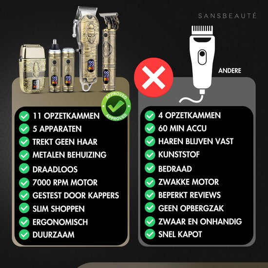 Professionelle kabellose 5-in-1 Haarschneidemaschine mit Folienrasierer - Sansbeauté - Haarschneider Herrenkopfhaar - Cheveux Haar - Haartrimmer - Friseur Haar Maschine - Haarschneider - Trimmer Bart - Barbe Haarschneider - Barbier Buddha Trimmer - Barbie
