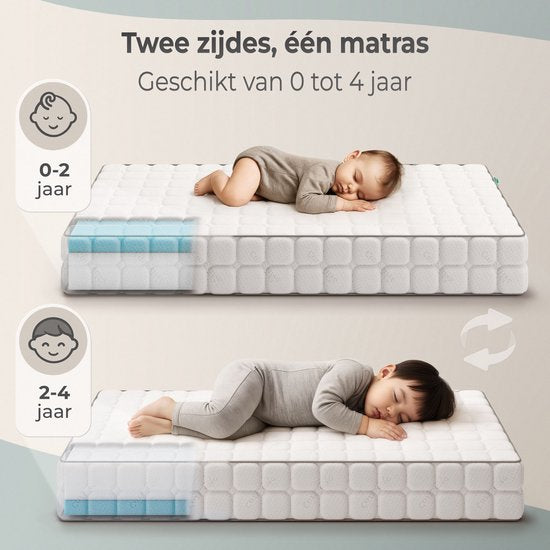 CozySense® Babymatratze 60x120 - Kinderbett - für Babys & Kleinkinder - 100% Baumwollbezug - wasserdicht & hypoallergen - druckreduzierender Gel-Gedächtnisschaum