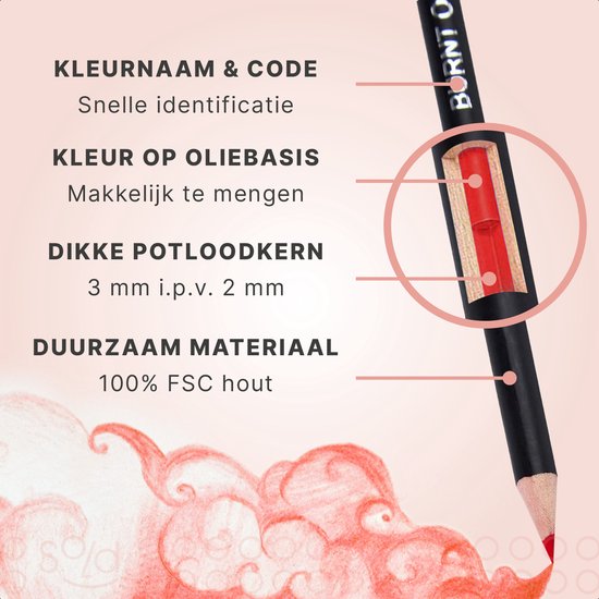 S.old Buntstifte - Bleistiftset - Skizzenstifte - Zeichenset 97-teilig - Kohlezeichnung - Inkl. Radiergummi Bleistiftspitzer & Etui