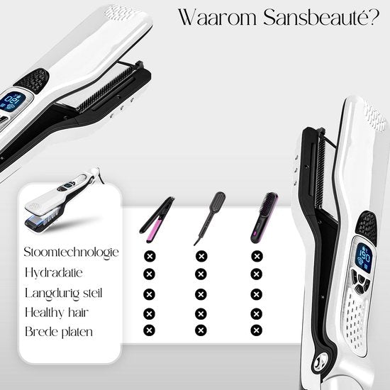 Sansbeauté® Dampfglätter - Dampfglätter - Breite Platten - Professionelles Glätteisen - Dampfglätter - Weiß