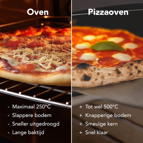 KitchenBrothers Pizzaofen - Gas - Tischplatte - faltbar - Pizzastein - Doppelbrenner - Outdoor-Pizzaofen - schwarz/grau - Vatertagsgeschenk