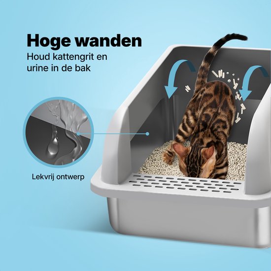 Jake und Jacky Edelstahl Katzentoilette - Offene Katzentoilette - Inkl. Katzentoilettenschaufel mit Halterung und Streusammelstufe - 60x40x30cm