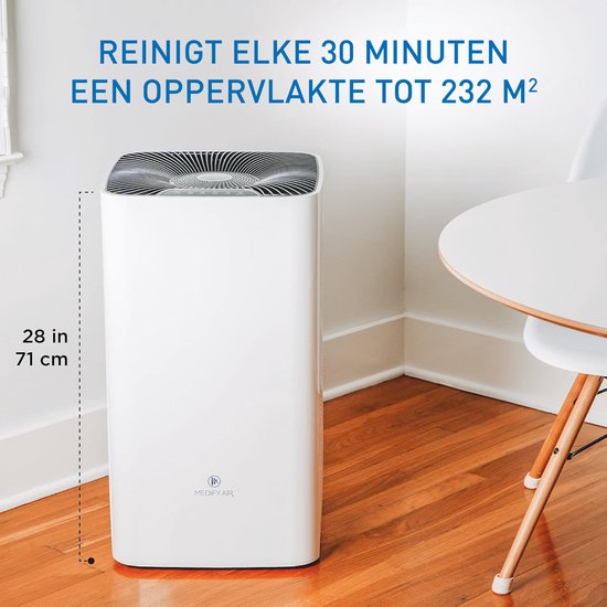 Medify Air MA-112 Luftreiniger - 855 m³/h Luftreiniger - Ionisator & HEPA H13 Filter - 4 Modi + Schlafmodus - Bis zu 342 m² pro Stunde - Gegen Heuschnupfen, Hausstaubmilben & Allergien - Weiß