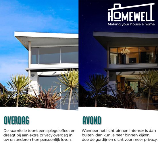 Homewell Insulating HR+ Fensterfolie 70x300cm - Statische Sonnenschutzfolie mit Spiegeleffekt - Silber (inkl. Rakel)