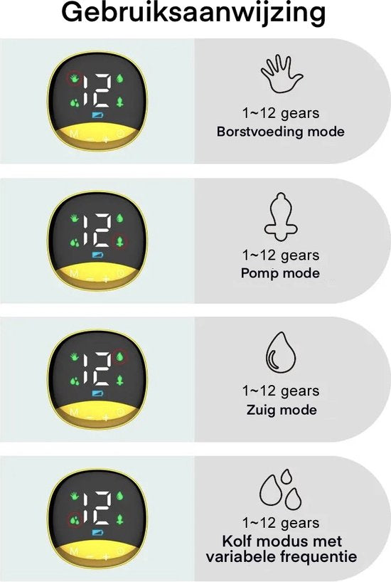 KimDo - Elektrische Milchpumpe ohne Hände - Stillen - Tragbare kabellose Pumpe - Muttermilch - Abpumpgeräte - 2 Stück
