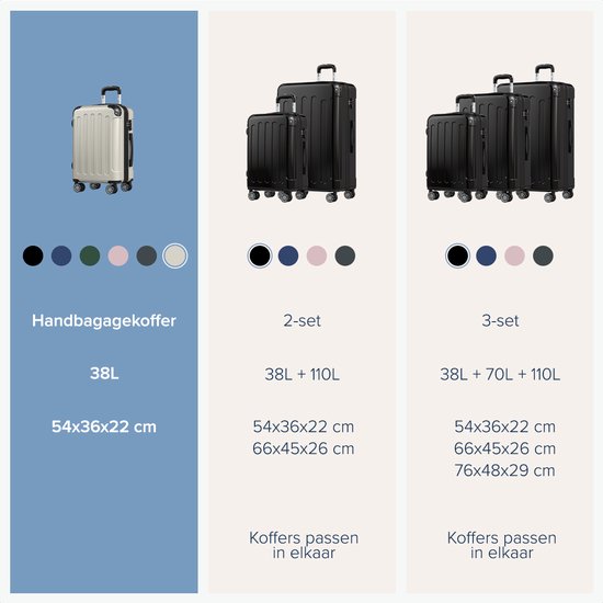 TRVLMORE Handgepäck Koffer - 45L - TSA Zahlenschloss - Leichtgewicht - erweiterbar - Trolley - 54x36x22cm - Champagner
