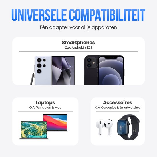 Strex USB-C & USB-A Schnellladegerät 25W - GaN-Ladegerät mit PD 3.0 & QC 3.0 - inkl. USB-C Kabel - Schwarz
