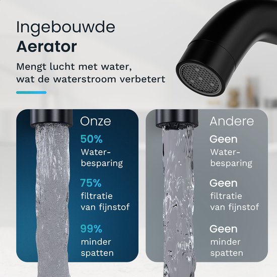 Mirlux Waschtischarmatur Schwarz - Waschtischmischer Bad - Waschtischarmatur - Waschtischarmatur / WC-Armatur - Wasserhahn - Kalt- und Warmwasserarmatur - Toilettenarmatur Kalt- und Warmwasser