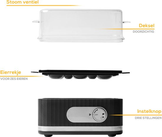 GoodForce elektrischer Eierkocher - für 1 - 6 Eier - mit Timer und Alarm