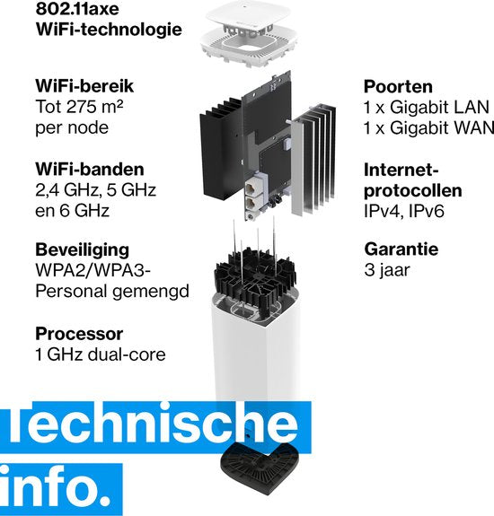 Linksys MX6202 Velop Pro - Mesh WiFi - WiFi-Verstärker - WiFi 6E - 5400 Mbps - 2er-Pack - Weiß