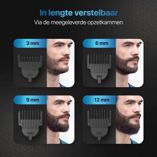 Wellshave 5 in 1 Barttrimmer Männer - Trimmer Bart und Körper - Bodytrimmer Männer - Bodygroomer Männer