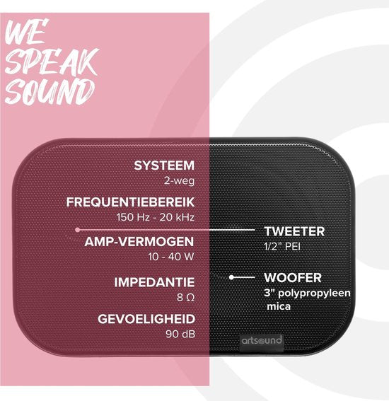 Artsound UNI20, 2er-Set Passivlautsprecher, 2-Wege-HiFi-Lautsprecher, 10-40 Watt, Wandhalterung mit Kugelgelenk, geeignet für Räume bis 20 m² wie Flur, Küche, WC, Farbe: schwarz
