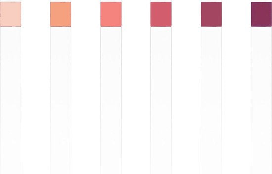 Keton-Test - 100 Streifen - Keto - Diät - URS-1K - FDA-genehmigt - Ketose - Urin - Test - Streifen - Messgerät - Ketone