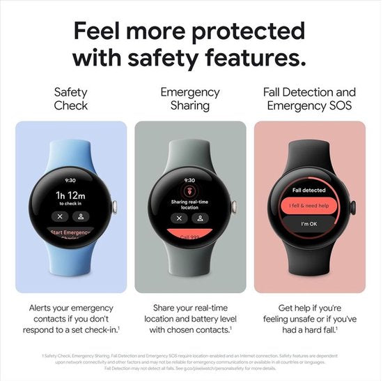 Google Pixel Watch 2 - Silbernes Gehäuse - Blaues Sportband - GPS - 5ATM - Fitbit-Funktionen - 24 Stunden Akku - AMOLED-Bildschirm