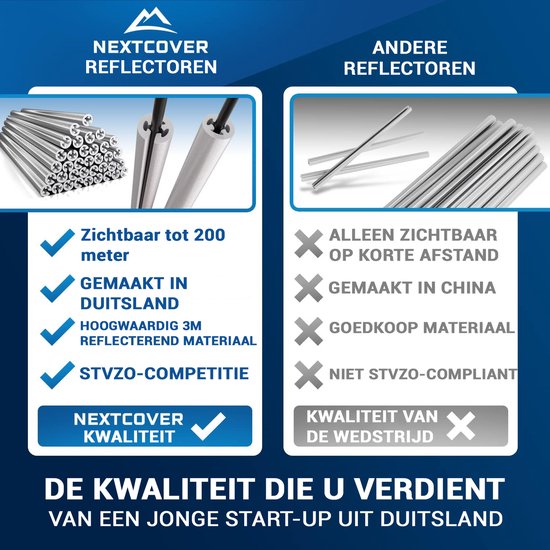 Nextcover® Speichenreflektoren Fahrrad 36 Stück - Das Original - [3M Scotchlite] Maximale Sichtbarkeit I Speichenlicht Fahrrad I Fahrradreflektoren I Alternative zu Katzenaugen Fahrrad