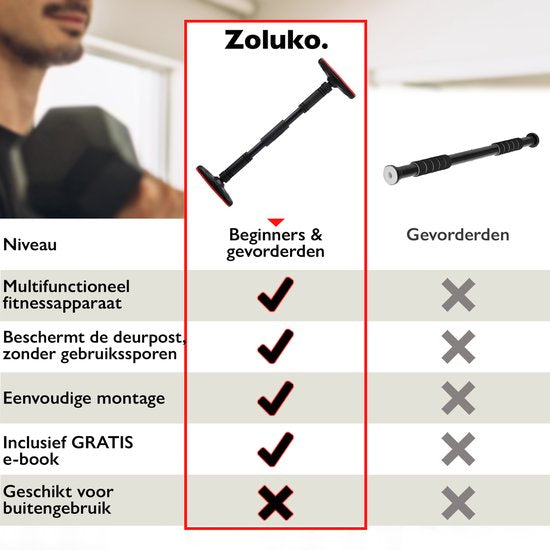 Zoluko Professional Klimmzugstange - 200kg Tragkraft - Einfache Befestigung - Ausziehbar 65–100 cm - Schwarz/Rot
