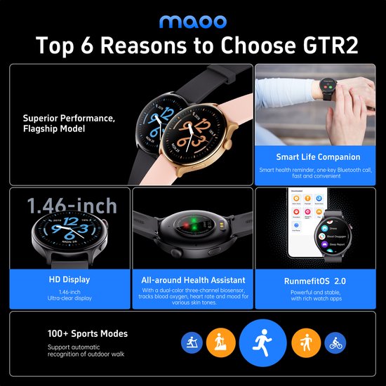Maoo GTR Series 2 Smartwatch Herren - Edelstahl und TPU Armband - Schrittzähler - Herzfrequenzmesser - Schlafüberwachung - Multisport - Geeignet für Android und iOS - Schwarz