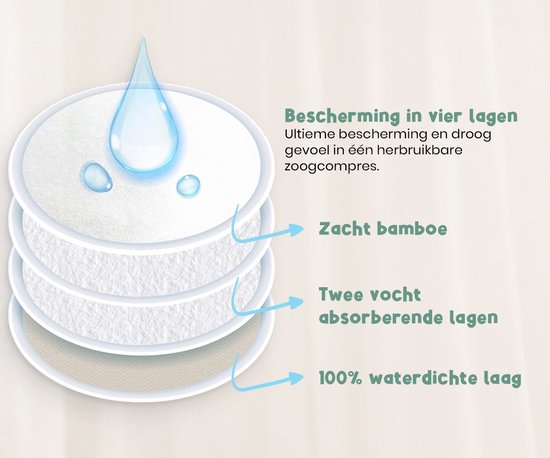 Frummel Stilleinlagen - Stilleinlagen waschbar - Wiederverwendbar - 14 Stück
