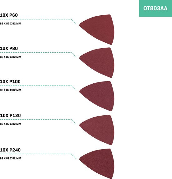 VONROC Schleifpapier & Delta-Schleifpad-Set - 80/82mm - 50 Blatt mit Körnung 60, 80, 100, 120 und 140 - Universal