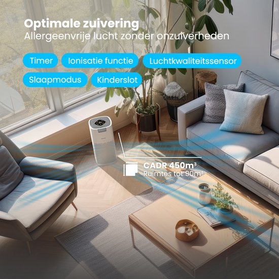 Auronic Air Purifier Ultra - Mit HEPA 13-Filter - 450 m³/h - 90 m² - Kohlefilter - 3 Stufen - Luftreiniger - Weiß