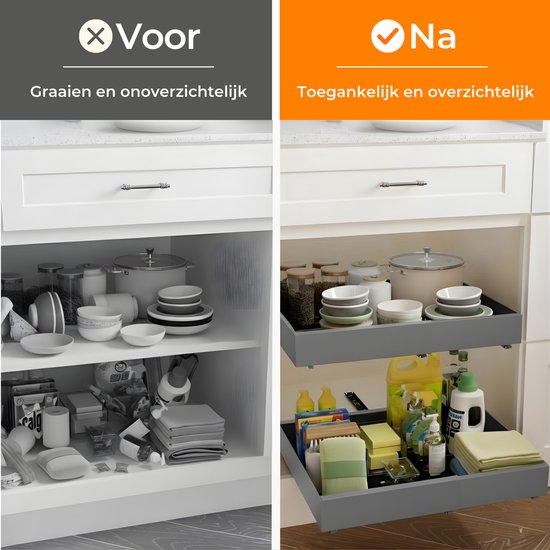 Posity Slide Drawer - Küchenschrank-Organizer - Spülenschrank/Schubladen-Organizer - Innenschublade Küche - Ausziehbar und verstellbar (32-52 cm) - Teleskopisch - Grau