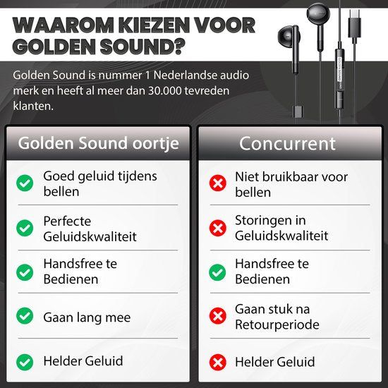 Golden Sound kabelgebundene Ohrstöpsel - Ohrstöpsel mit Kabel und Mikrofon - USB-C-Anschluss - Schwarz