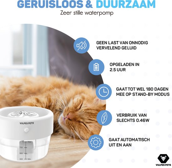 Vulpes Goods Pets - Trinkbrunnen für Katze & Hund PRO - Kabellos - Wiederaufladbar - Tragbar - Anti-Spill - weiß