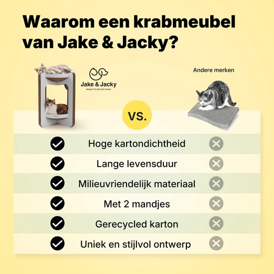 Jake und Jacky Kratzkarton für Katzen – Kratzbaum aus Karton – Kratzbrett – Kratzkorb – Kratzmöbel – Kratzmatte aus Karton – Katzenkorb – Katzenbett – Katzenturm – 52 x 52 x 58 cm