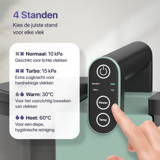 LUMAN 4 in 1 Teppichreiniger - Heizfunktion und Selbstreinigung - Für Sofa, Boden, Auto und Teppich - 4 Bürsten - Inklusive Reinigungsmittel - 7 Meter Kabel