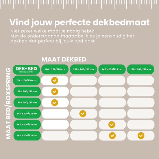 Dekbed-Discounter – Sleeptime Lazy waschbare Bettdecke 140 x 200 cm – Inklusive 1 Kissenbezug – Waschbar bei 40 Grad – Ganzjahres-Bettdecke – Mado