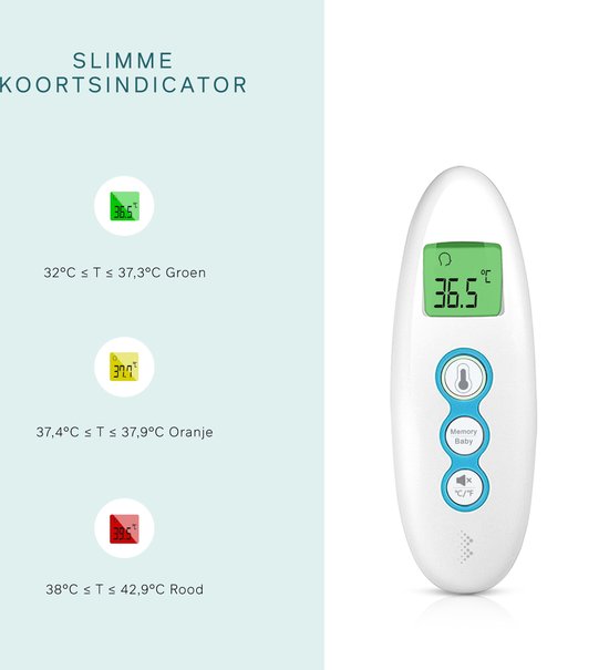 Bintoi® multifunktionales Infrarot-Thermometer - Temperaturanzeige - Für Erwachsene und Babys