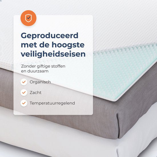 Best Life Topper Matratze 160 x 200 cm - Matratzenauflage - Topdeck Matratze 8 CM