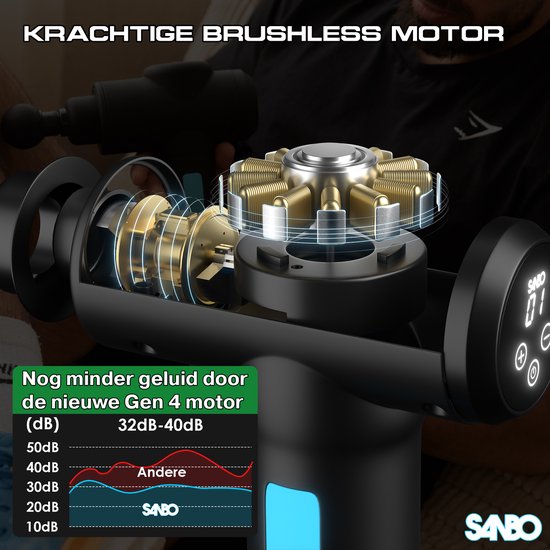 Sanbo Massage Gun - Generation 4 - Mit 8 Aufsätzen und 30 Stufen - In Zusammenarbeit mit Physiotherapeuten - Professionell - Sport- und Entspannungsmassagegerät - Massage Gun