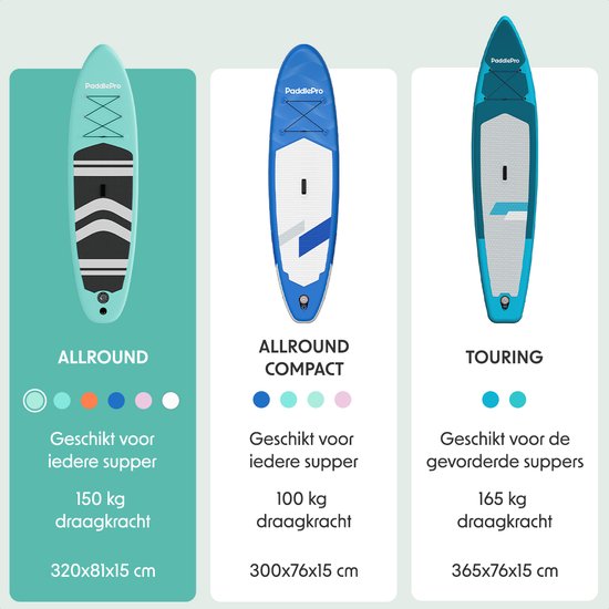 LifeGoods PaddlePro SUP Board - Aufblasbares Paddle Board - Komplettset - Max. 135KG - 320x81cm - Pastellgrün