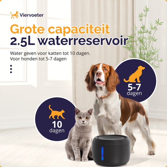 Quadruped Premium Trinkbrunnen - Runder Trinkbrunnen für Katzen und Hunde - 2.5L - Tiertränke - geräuschlos - Inkl. 2 Filter - Schwarz