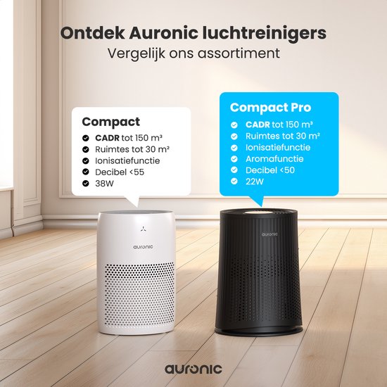 Auronic Luftreiniger Compact Pro - Mit HEPA 13-Filter - 150 m³/h - 30 m² - Aromatherapie-Funktion - 3 Stufen - Luftreiniger - Schwarz