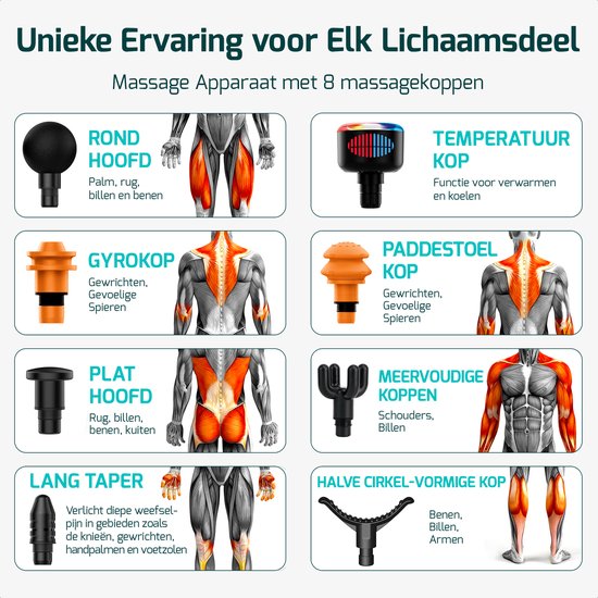FITAGE Massagepistole Heiß & Kalt - 8 Aufsätze - 20 Positionen - Schwarz