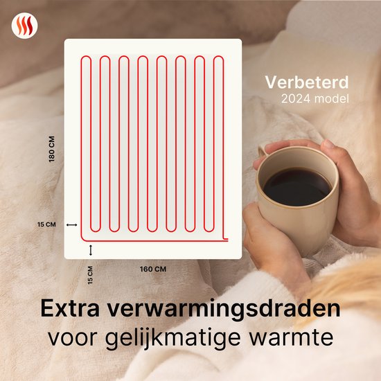 Seranova Heizdecke XXL - Extra Wärmedrähte - Premium Modell - 180x160 cm - 2 Personen Wärmedecke - Doppelseitiges Fleece Sherpa - Creme beige