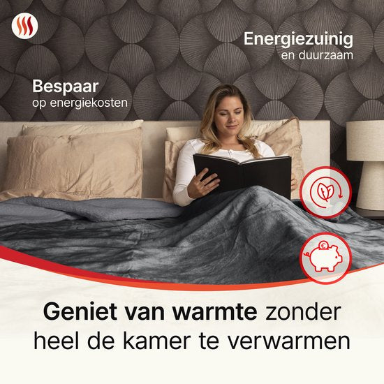 Seranova Heizdecke XXL - Extra Heizdrähte - Premium Modell - 180x160 cm - 2 Personen Wärmedecke - Doppelseitiges Fleece Sherpa - Anthrazit