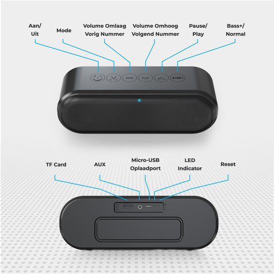 Auronic Bluetooth Lautsprecher - Kabellose Musikbox - 20 Stunden Musikgenuss - Extra Bass - Schwarz