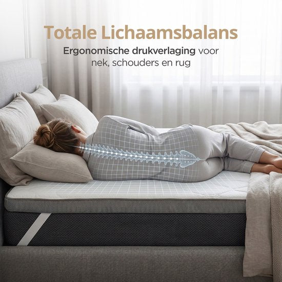 Sleeptime Twin Motion Topper 140 x 200 cm – Matratzenauflage – Hybrid-Gel-Memory-Schaum – mittlere Härte – 8 cm dick