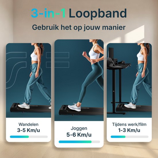 Flowsense Laufband (1-6 km/h) Walking Pad - Für Zuhause - Elektrisch - Fitness