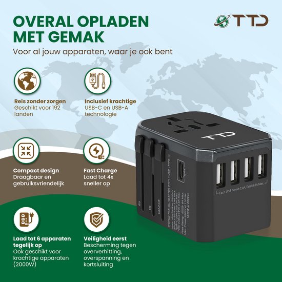 TTD® World Universal Plug - Reisestecker Typ A B C E F G I mit USB-C und 4x USB-A Schnellladung - Geeignet u.a. für Amerika, Australien, England und Japan - Reiseadapter - Reiseadapter