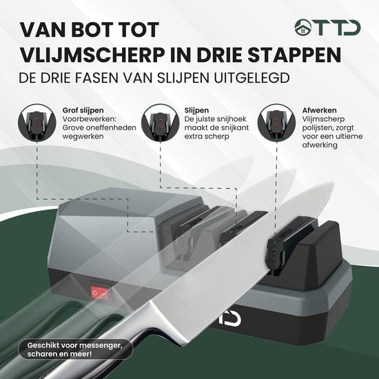 TTD® Premium Messerschärfer Elektrisch - 3 Ständer - Vorbearbeiten, Schärfen und Polieren - Anti-Rutsch - Piercing Sharpener - Messerschärfer - Wetzstahl für Messer