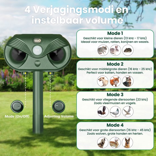 Katzenabwehr - 2 Stück - Ultraschall-Mausabwehr - Solarbetrieben - Gegen Ungeziefer - Grün - von Faas