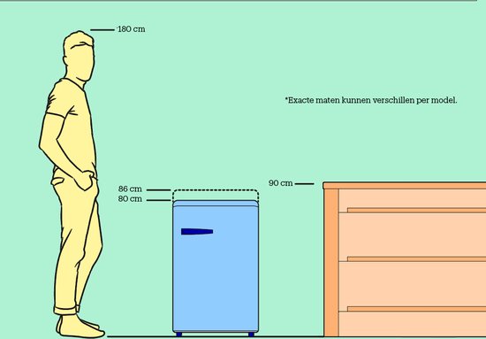 Inventum KK471W Tischkühlschrank energieeffizient - 93 Liter - Ohne Gefrierfach - 47,5 cm breit - LED-Beleuchtung - Energielabel D - Geeignet für Wohnmobile - Freistehend - Weiß