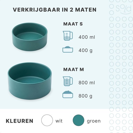 Futternapf Hund - Trinknapf - Mit Bambusständer - 2x 800 ml - Größe M - Grün matt